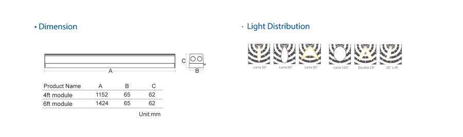 LED Trunk Linear System Refective EU LED Trunk Linear System Refective EU