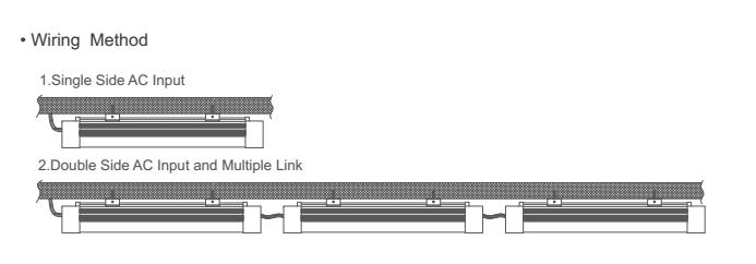 Perjungimo ciklas 100000 kartų LED Tri-proof Light 40w 120cm / 4ft Switching Cycle 100000times LED Tri-proof Light 40w 120cm/4ft