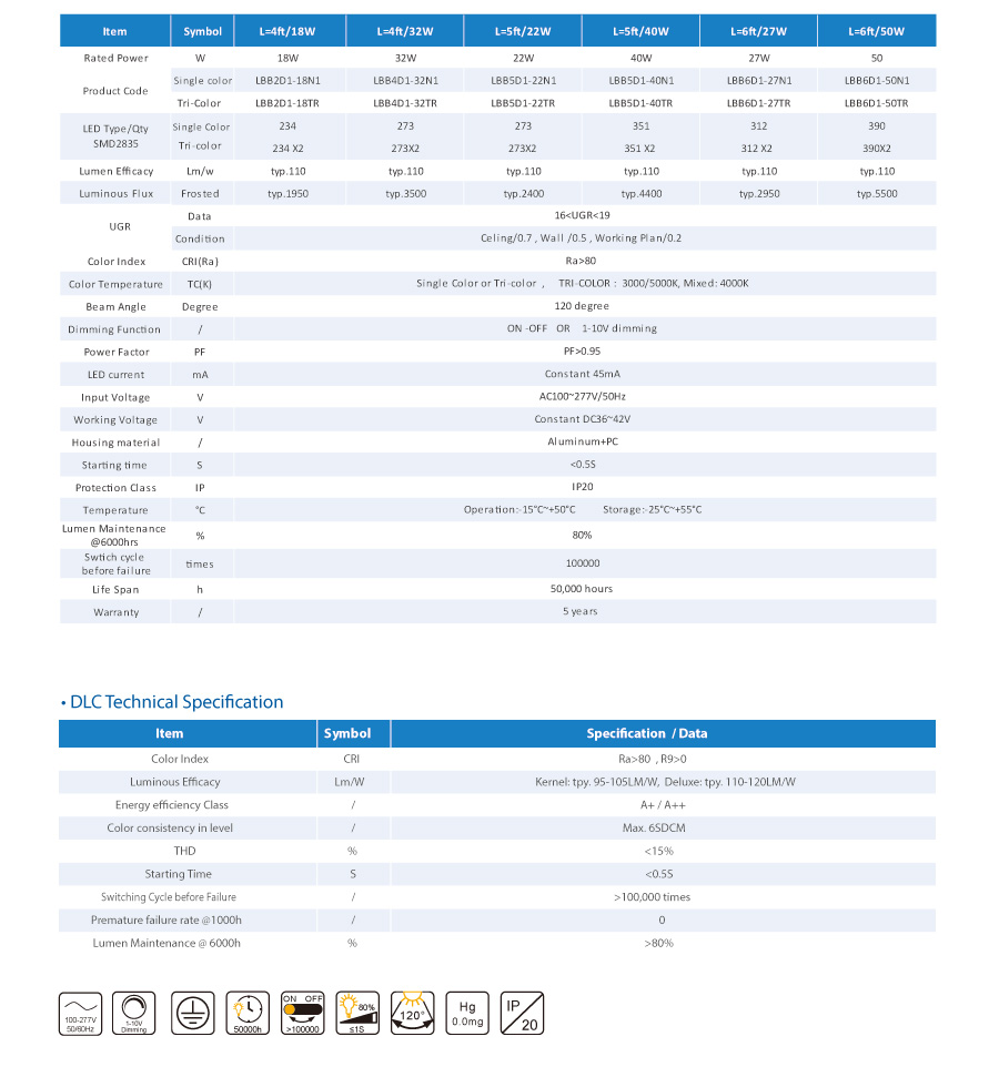 frosted batten 1200mm fixture easy installation UL